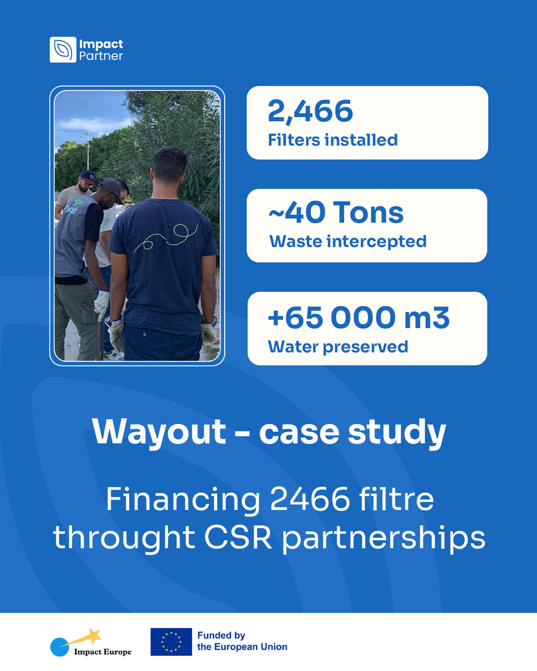 Wayout - Case Study : Financing Urban Resilience Through CSR Innovation